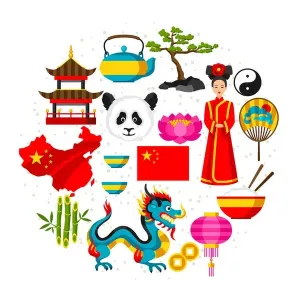 Symboles chinois